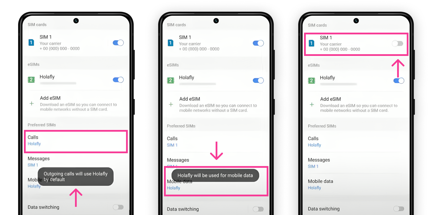 eSIM - An Avid Traveller 